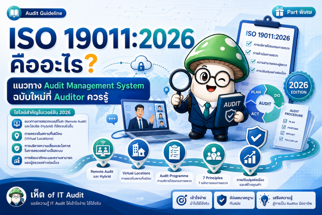 ISO19