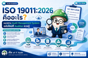 ISO19