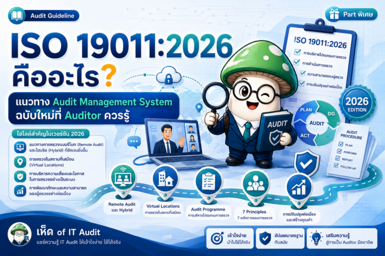 ISO19